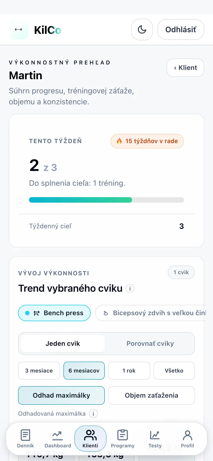 Dashboard klienta v KilCo
